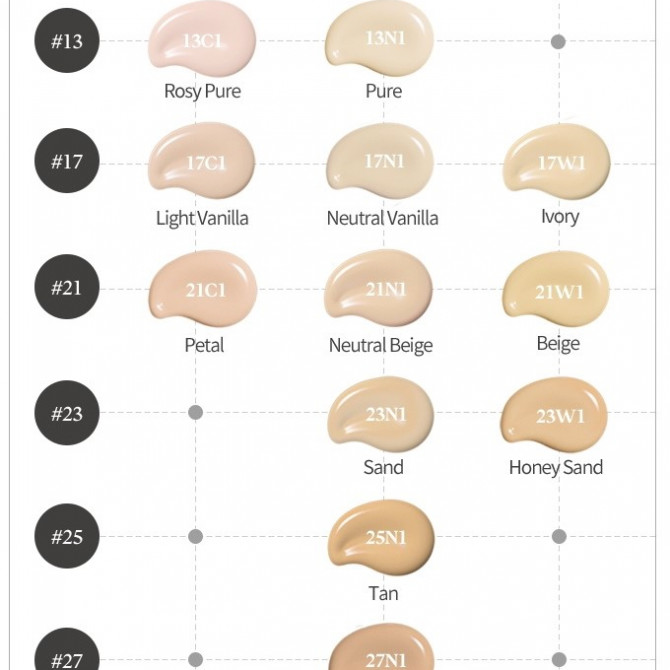 Стойкая тональная основа с матовым финишем ETUDE HOUSE Double Lasting Foundation 21W1 Beige SPF35 PA++ 30 г купить в Украине 4