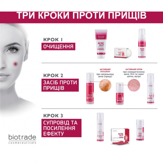 Увлажняющий крем против акне Biotrade Acne Out Face Cream 60 мл купить в Украине 4