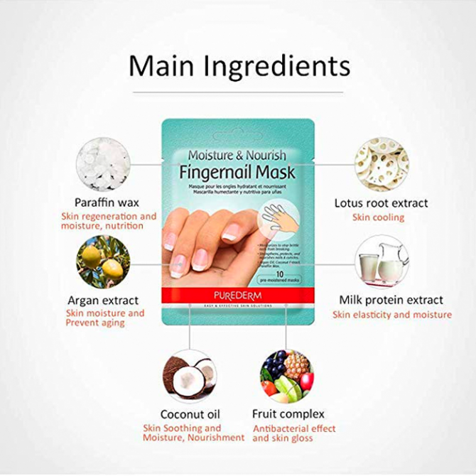 Увлажняющая и питательная маска для ногтей и кутикулы PUREDERM Moisture & Nourish Fingernail Mask купить в Украине 2