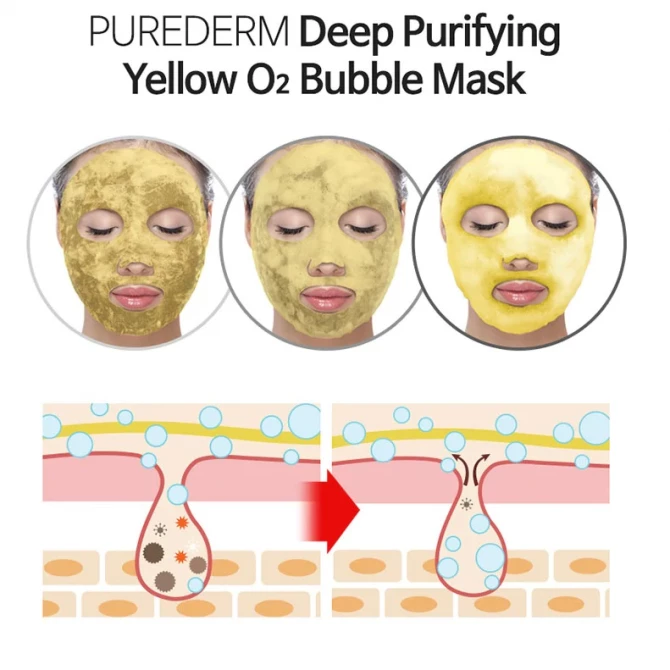 Очищувальна пухирцева маска з куркумою PUREDERM Deep Purifying Yellow O2 Bubble Mask Turmeric купити в Україні 2
