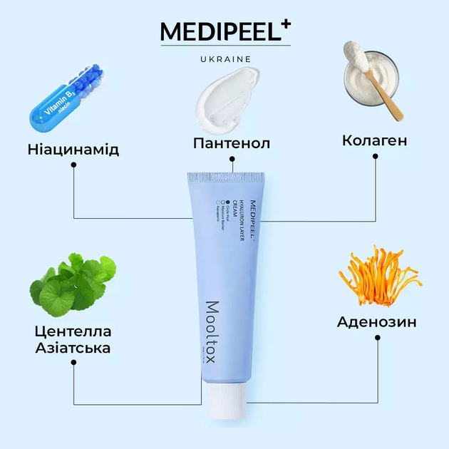 Крем для обличчя для підвищення еластичності шкіри MEDI-PEE Hyaluronic Acid Layer Mooltox Cream 50 г купити в Україні 4