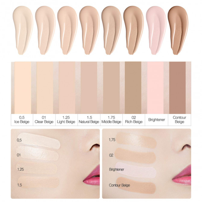 Стойкий консилер THE SAEM Cover Perfection Tip Concealer #1.25 Light Beige 65 г купить в Украине 2