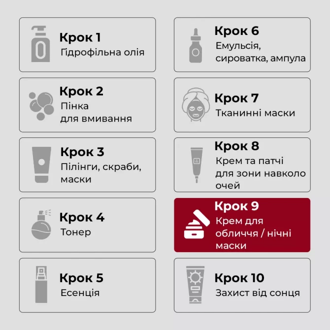 Освітлюючий крем проти пігментації MEDI-PEEL Melanon Cream 30 мл купити в Україні 4