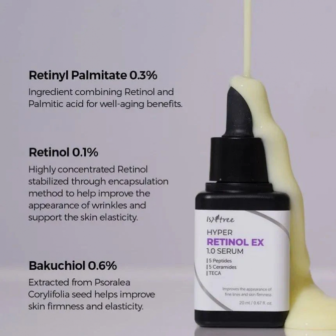 Антивозрастная сыворотка с ретинолом ISNTREE Hyper Retinol EX 1.0 Serum 20 мл купить в Украине 4