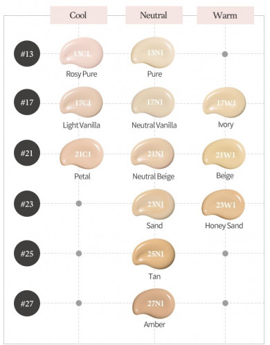 Стойкая тональная основа с матовым финишем, ETUDE HOUSE, Double Lasting Foundation, 21W1 Beige, SPF35 PA++, 30 г купить в Украине 4 Стойкая тональная основа с матовым финишем, ETUDE HOUSE, Double Lasting Foundation, 21W1 Beige, SPF35 PA++, 30 г купить в Украине 4