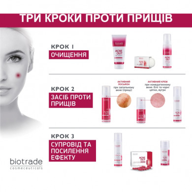Увлажняющий крем против акне Biotrade Acne Out Face Cream 60 мл купить в Украине 4